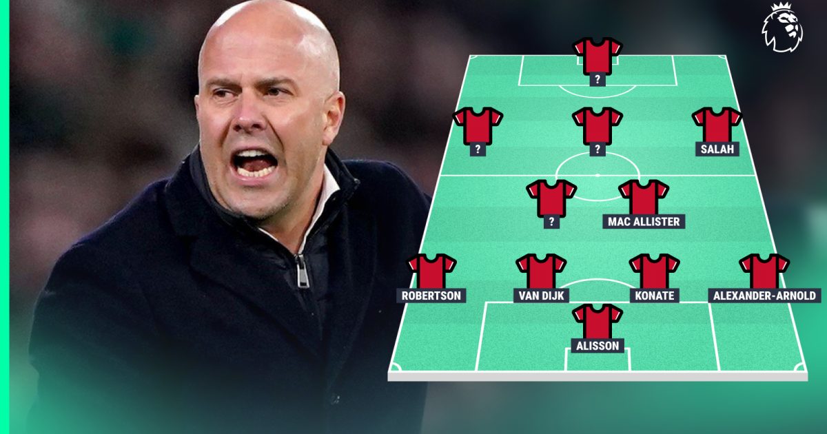 how liverpool could line up under arne slot with triple signing and one position change