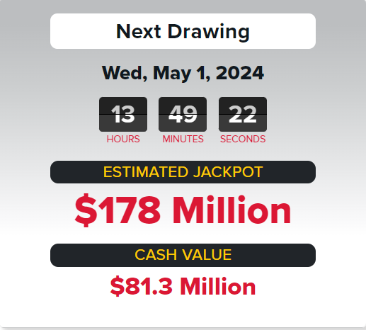 Powerball Winning Numbers For Wednesday, May 1 Drawing. Did Anyone Win ...