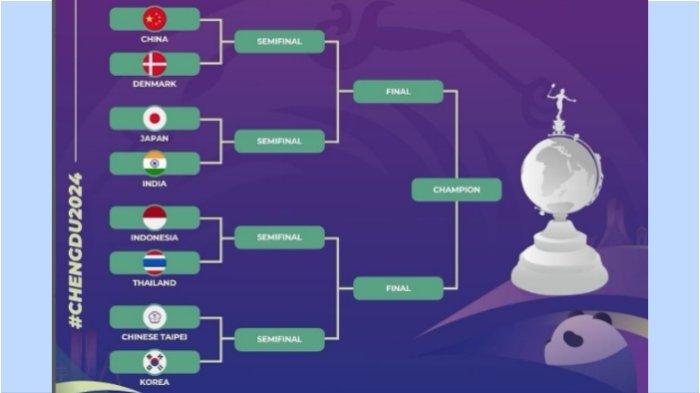 hasil drawing uber cup 2024,terhindar dari china dan korea,indonesia vs thailand di perempat final