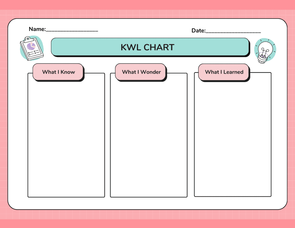 <p>KWL stands for Know, Want to Know, Learn. Here is a sample KWL chart.</p> <p>And here is the PDF KWL chart.</p>