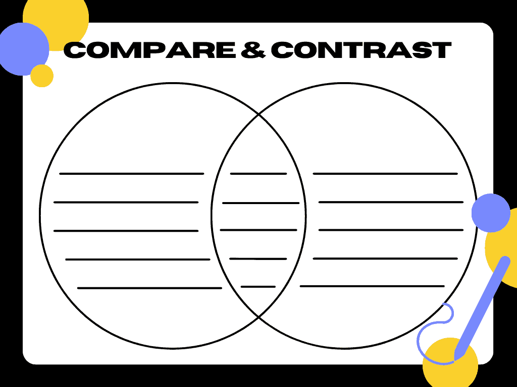 <p>Venn diagrams are a type of graphic organizer that allows students to compare and contrast two or more items. They consist of two or more overlapping circles, with each circle representing a different item. </p> <p>The overlapping area represents the similarities between the items, while the non-overlapping areas represent the differences. This is what a Venn diagram looks like.</p> <p>And here is the printable Venn diagram PDF.</p>