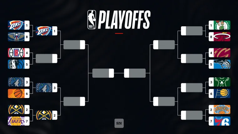 nuggets vs. timberwolves schedule: updated scores, results and bracket for 2024 nba playoff series