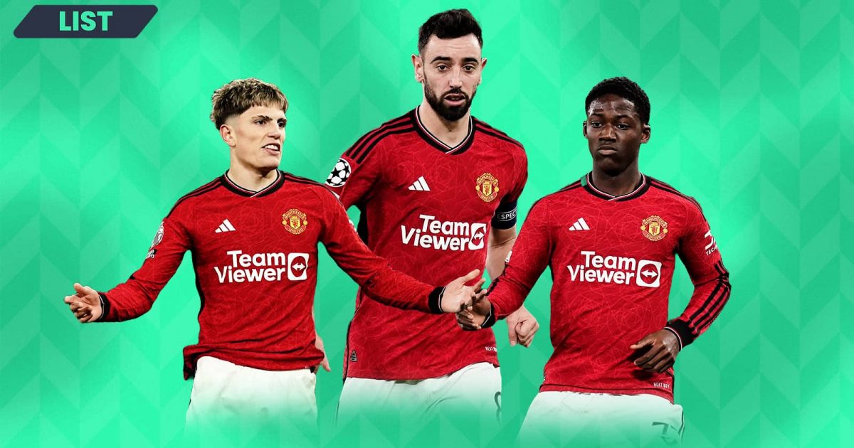 the key contract details of every man utd first-team player: expiry dates, weekly wages, agents…