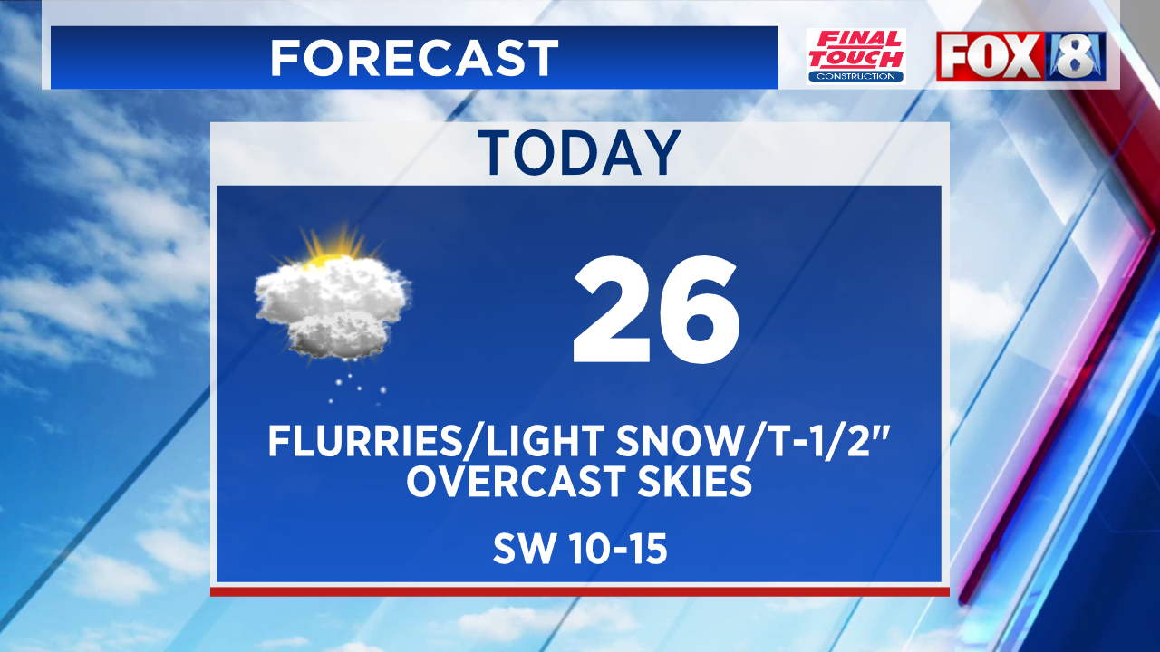 When Winter Storm Warnings, Weather Advisories Will Begin