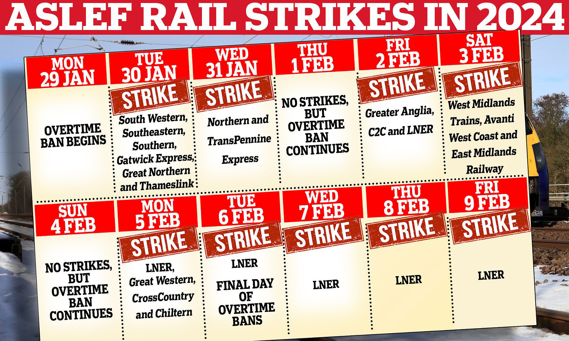Train strikes 2024 Full list of January and February dates affecting National Rail services as