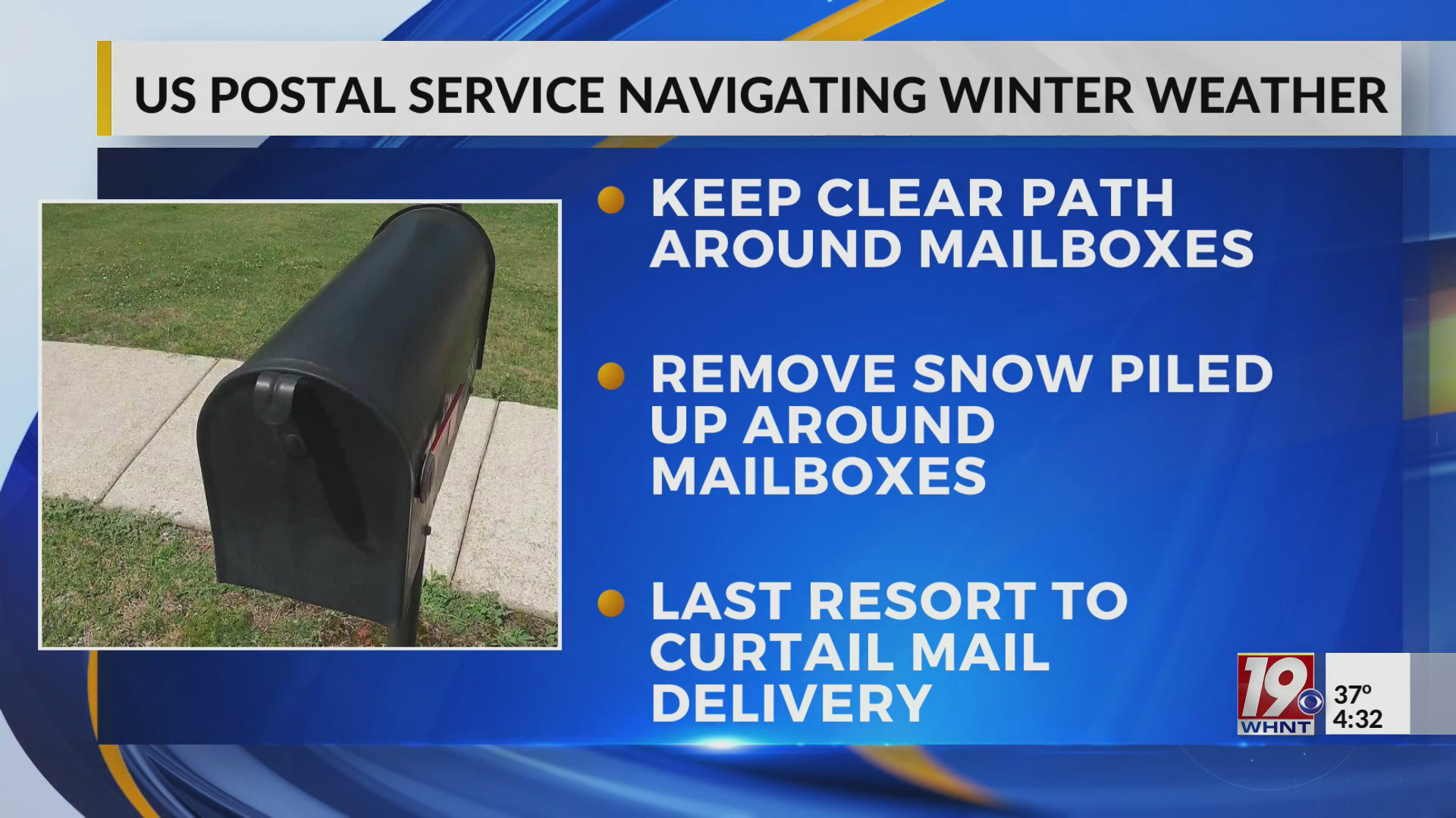 U.S. Postal Service Navigating Winter Weather Jan. 18, 2024 News 19