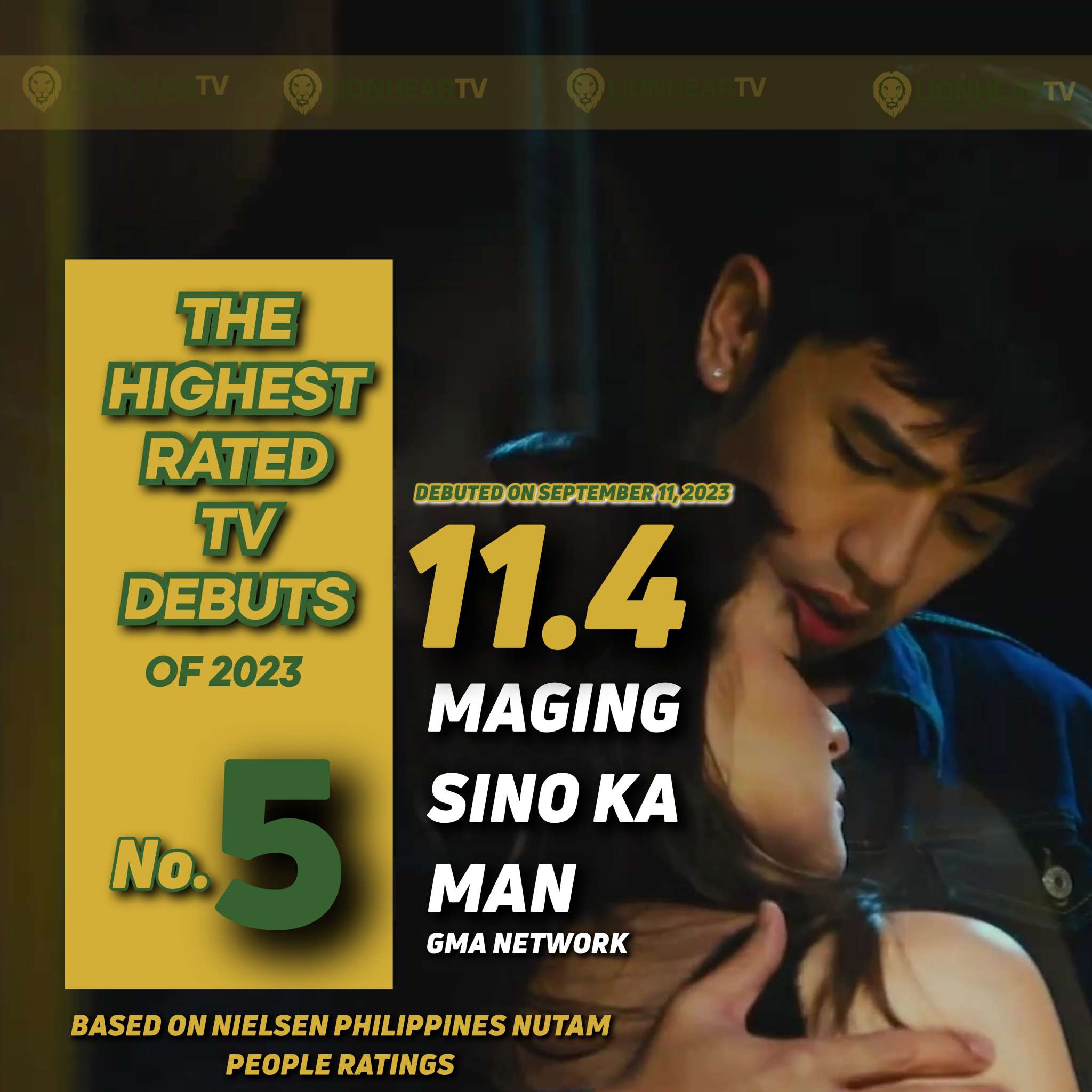 philippine entertainment in 2023: the 10 highest-rated tv debuts of the year