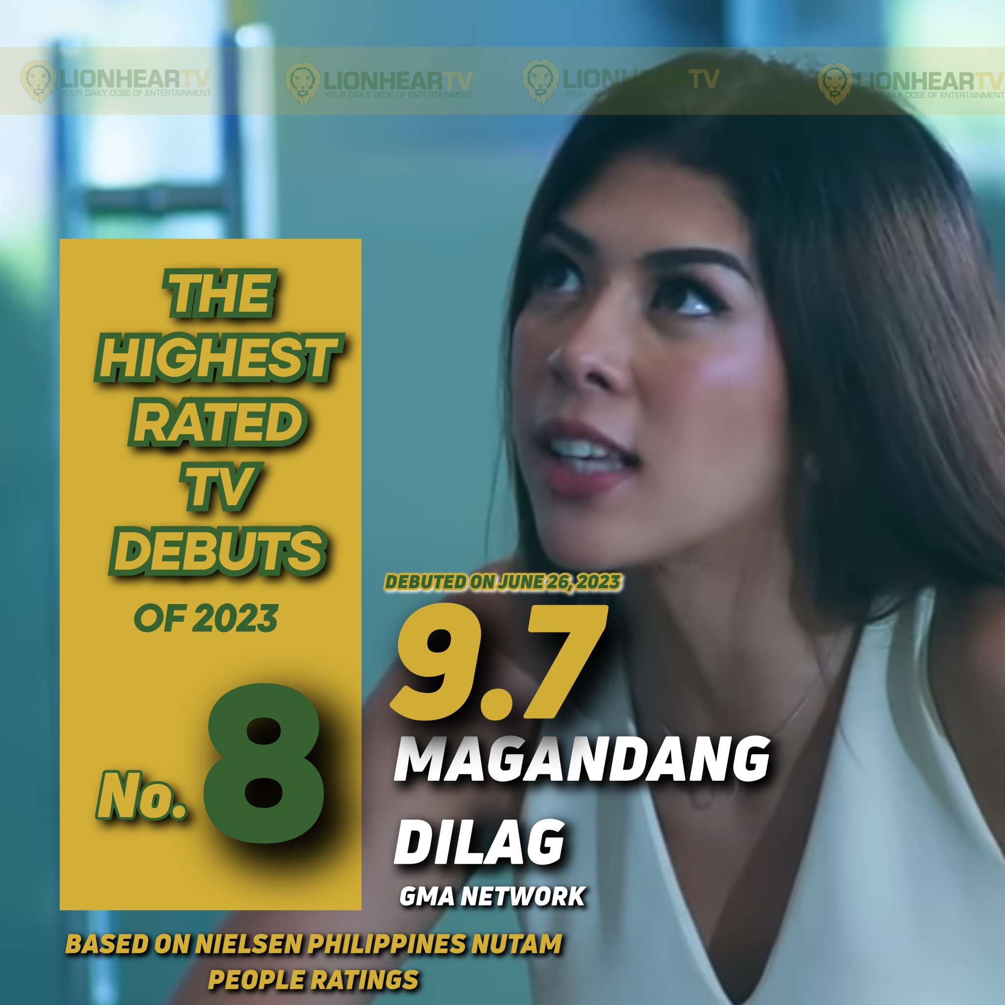 philippine entertainment in 2023: the 10 highest-rated tv debuts of the year