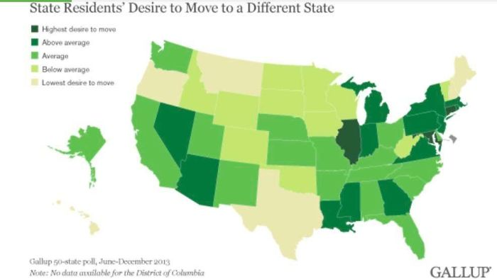 <p>If you are living in any of the states that are dark green, and want to move, then you are not alone. On the other hand, for people in the light yellow states, you are not the norm if you have that desire.</p>
