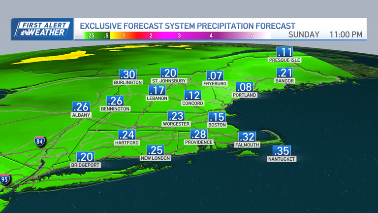 Cloudy and cool with a chance of rain Thursday, but warmer temps on tap ...