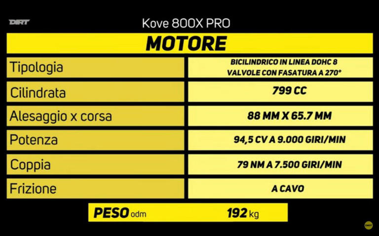 DIRTest Kove 800X PRO 2024: è la maxi enduro definitiva?