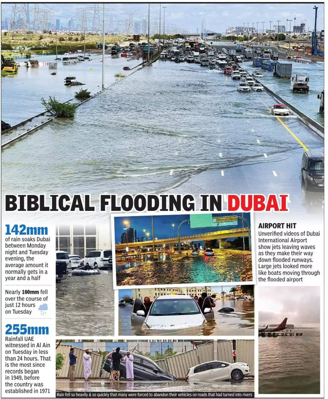 Experts Blame Climate Change For Dubai Floods, Say Extreme Rains Not ...