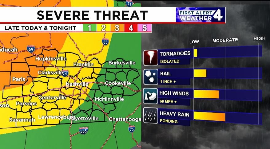 First Alert Weather: Strong To Severe Storms Possible Tonight