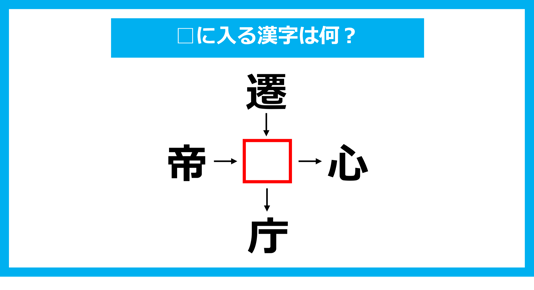【漢字穴埋めクイズ】□に入る漢字は何？（第1721問）