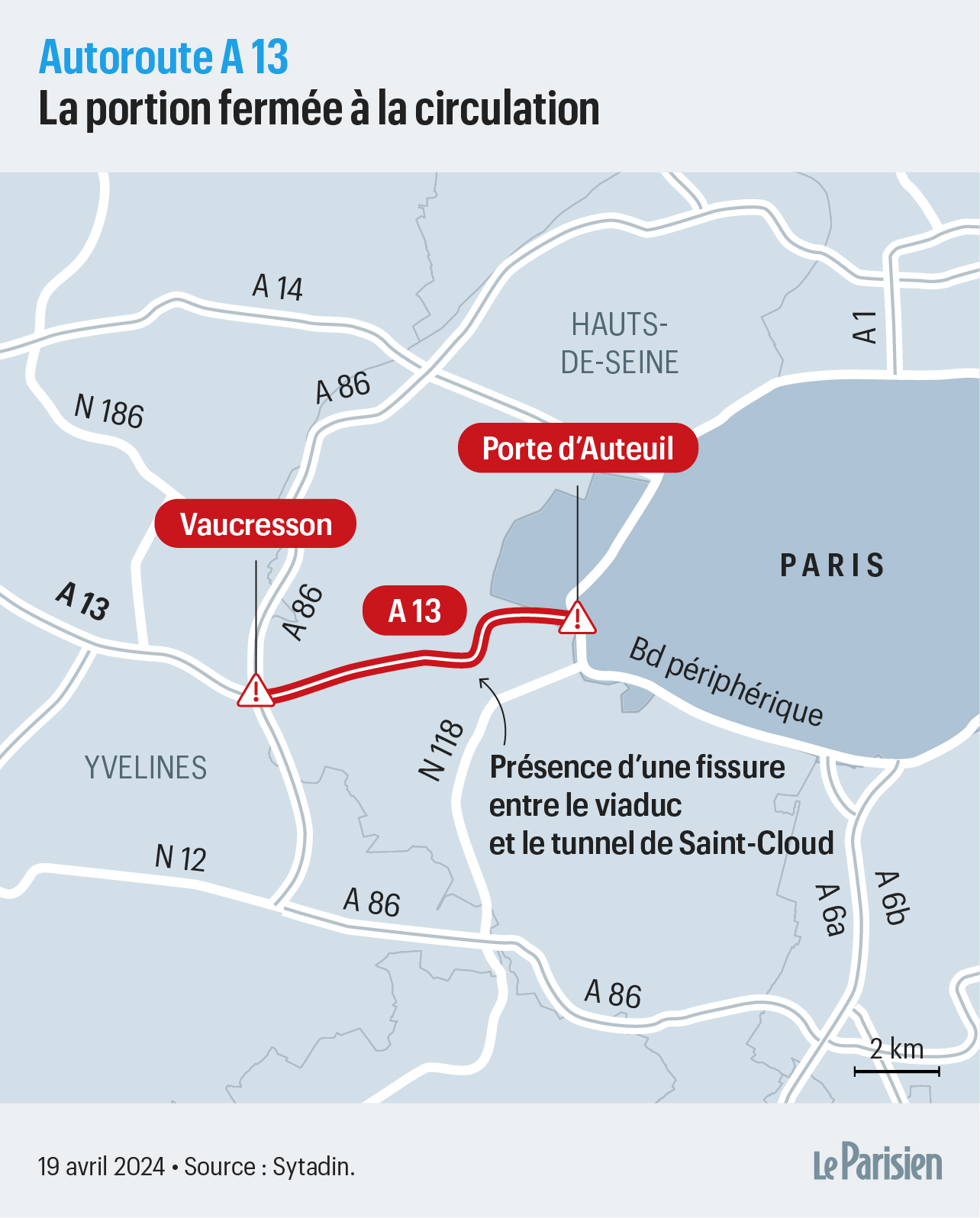 a13 : l’autoroute restera fermée entre paris et vaucresson au moins jusqu’à lundi inclus, après un mouvement de terrain