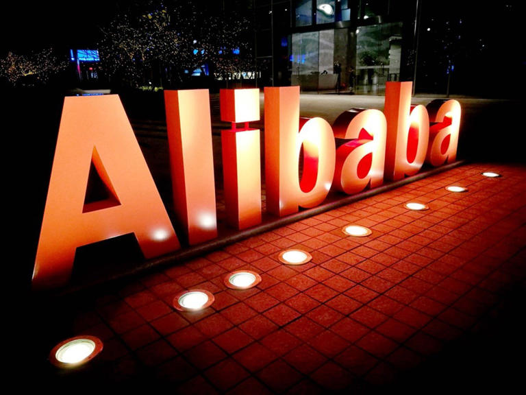 Alibaba Stock Analysis: Insights, Trends, and Future Predictions