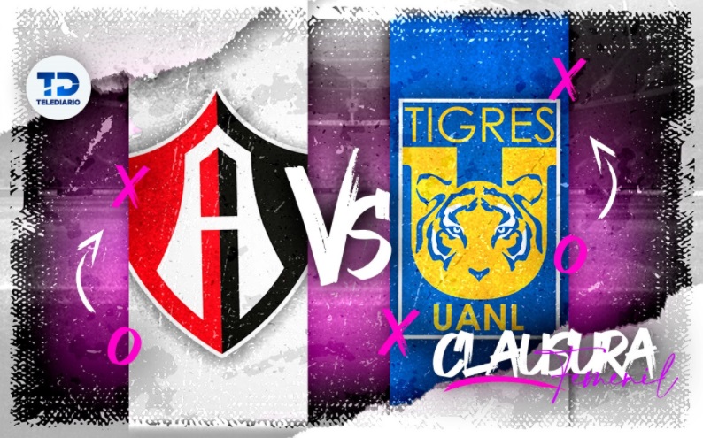atlas vs tigres femenil marcador | jornada 15 liga mx femenil