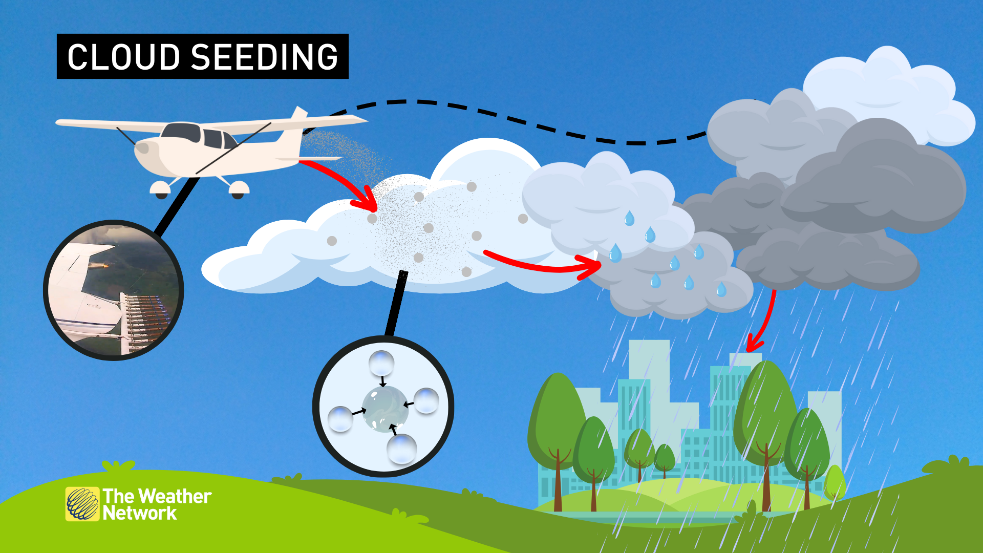 what is cloud seeding? how scientists hope to generate rain