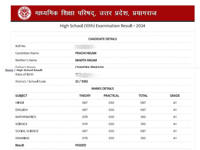 UP Board High School Result 2024 Toppers List Who is Prachi Nigam