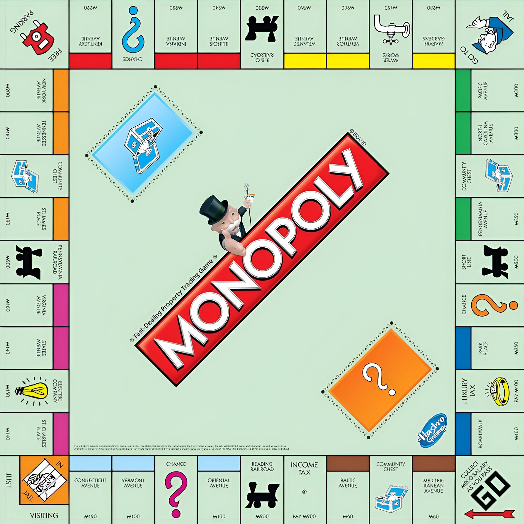 monopoly: ¿cómo será la película basada en el juego de mesa?