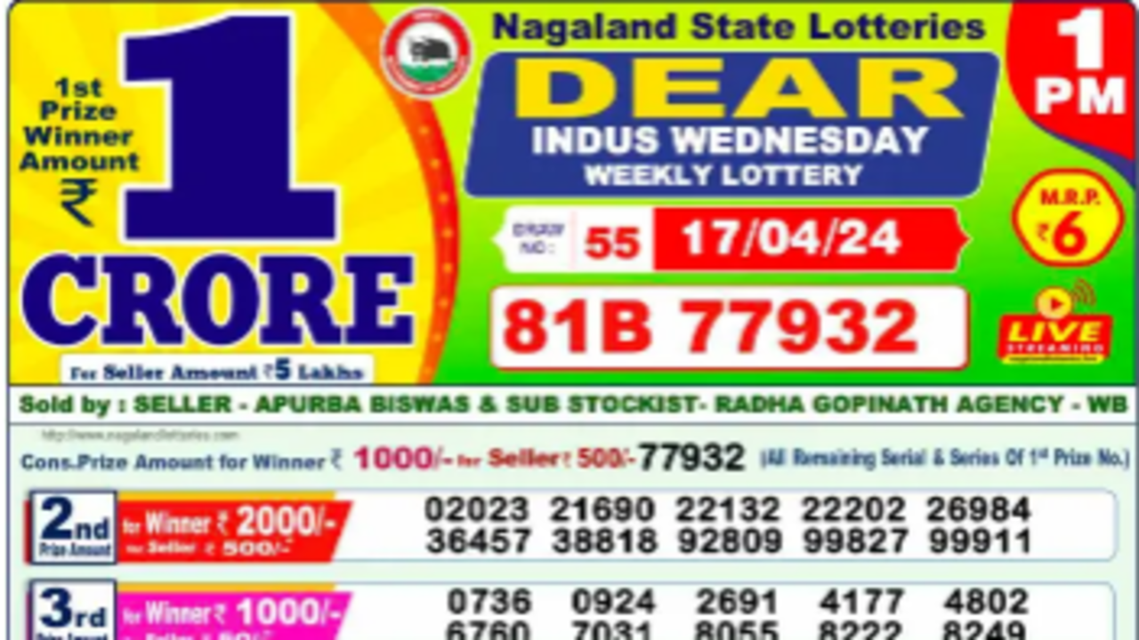 Nagaland Lottery Sambad 1Pm LIVE Result 21.04.2024 Dear Yamuna Morning