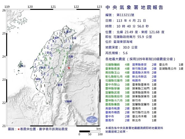 ‘7.2 강진' 대만 동부 화롄 해역서 또 규모 5.6 지진
