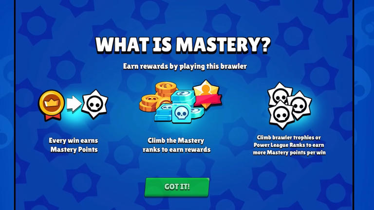 How Brawler Mastery Works In Brawl Stars: All Ranks, Points & Rewards