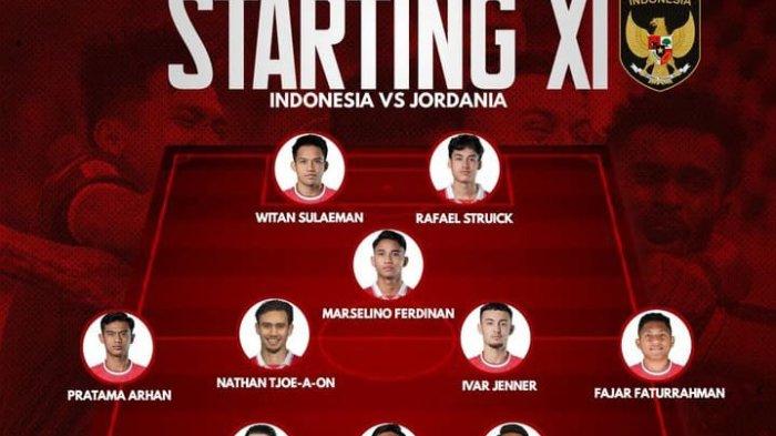 sejarah timnas indonesia lolos ke perempat final piala asia u-23 untuk pertama kalinya