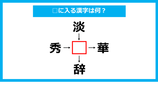 【漢字穴埋めクイズ】□に入る漢字は何？（第1770問）