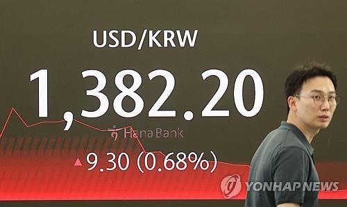 el won surcoreano registra una devaluación de más del 7 por ciento en lo que va de año