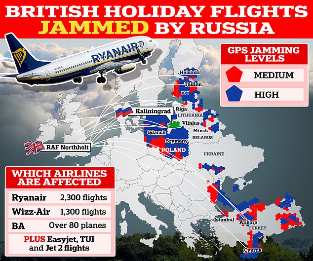 russia suspected of targeting thousands of british holiday flights