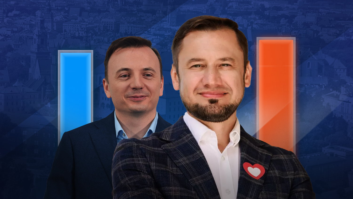 zacięta walka o prezydenturę w krakowie. minimalna różnica po sondażu exit poll