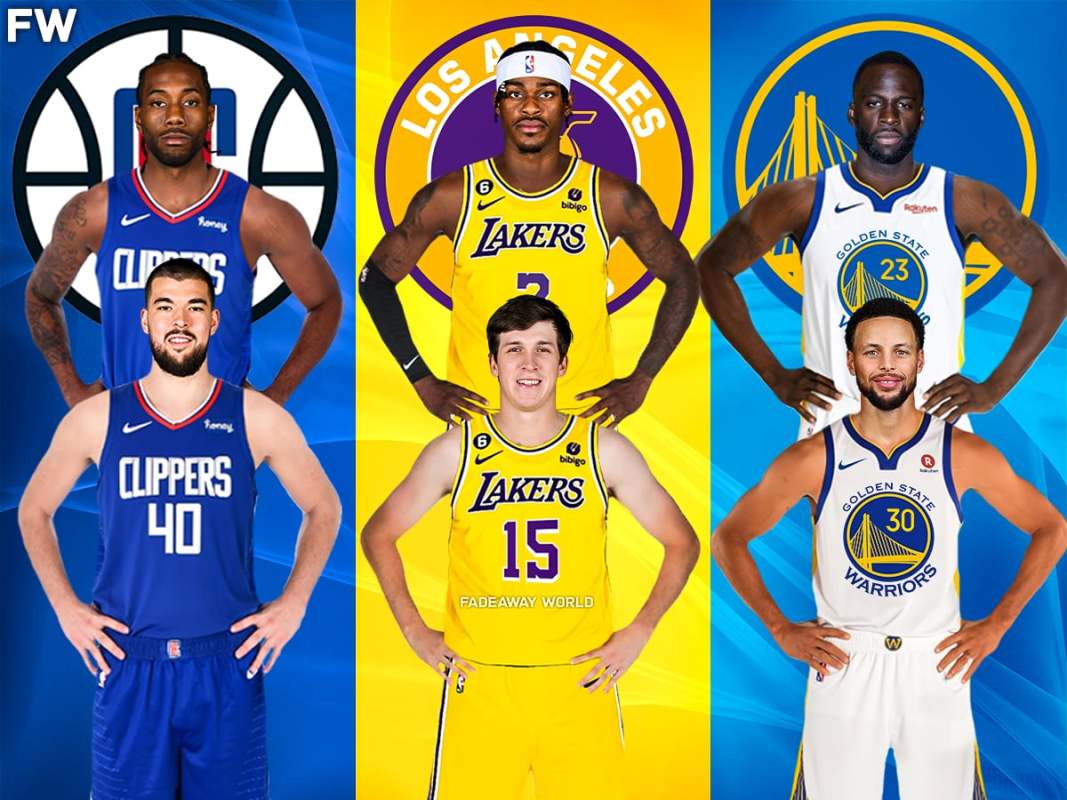 the most and least reliable nba player on every team