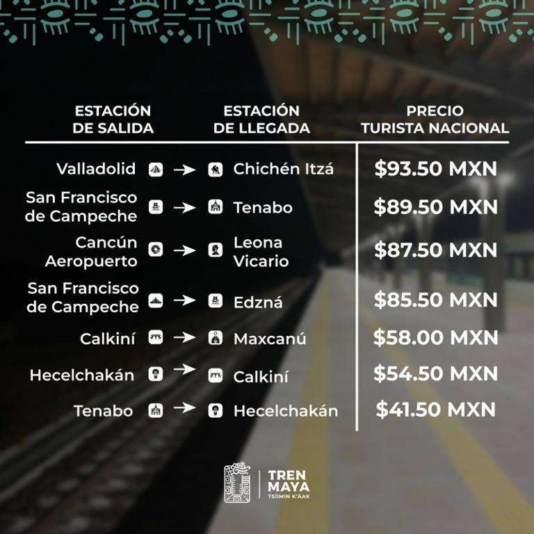 ¿alimentos Y Bebidas Gratis Conoce Qué Incluye El Boleto Del Tren Maya Durante Tu Viaje 