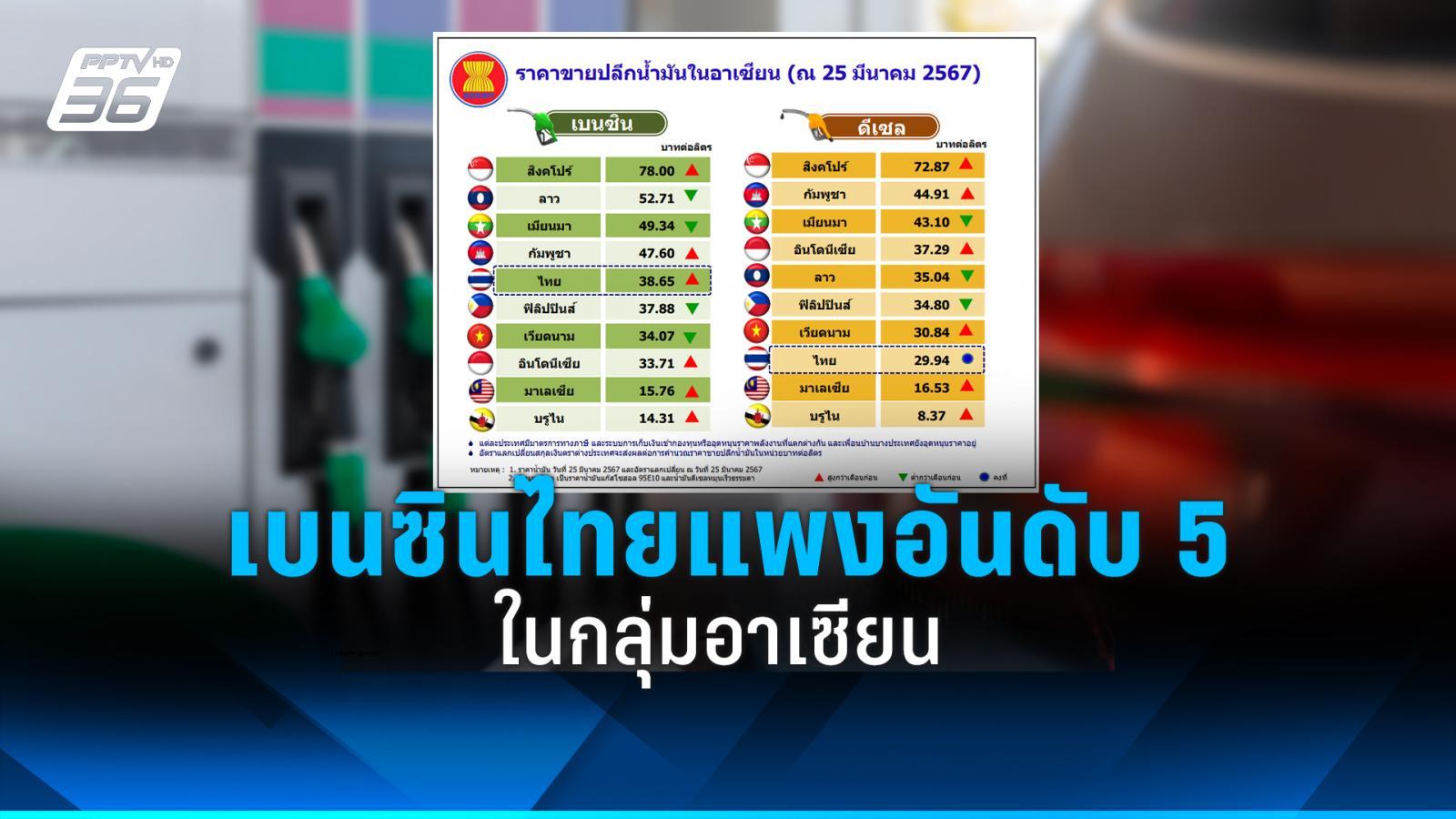 ราคาน้ำมันเบนซินไทยแพงติดอันดับ 5 ในกลุ่มอาเซียน