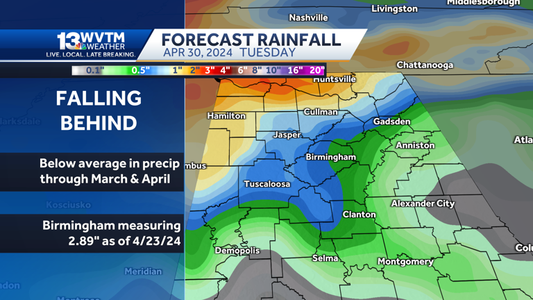 Trailing behind on rainfall this spring