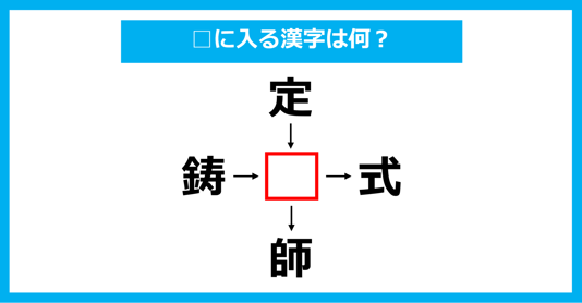 【漢字穴埋めクイズ】□に入る漢字は何？（第1731問）