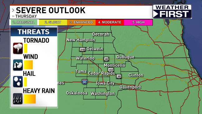 Several rounds of rain on Thursday, low severe threat