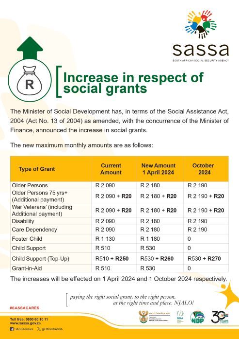 how to, how to not be excluded from sassa old-age grants in may 2024
