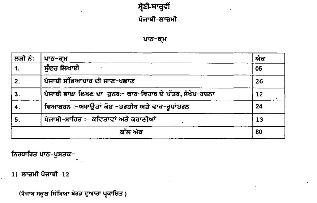 PSEB 12th Punjabi Syllabus 2025: Download Punjab Board Punjabi ...