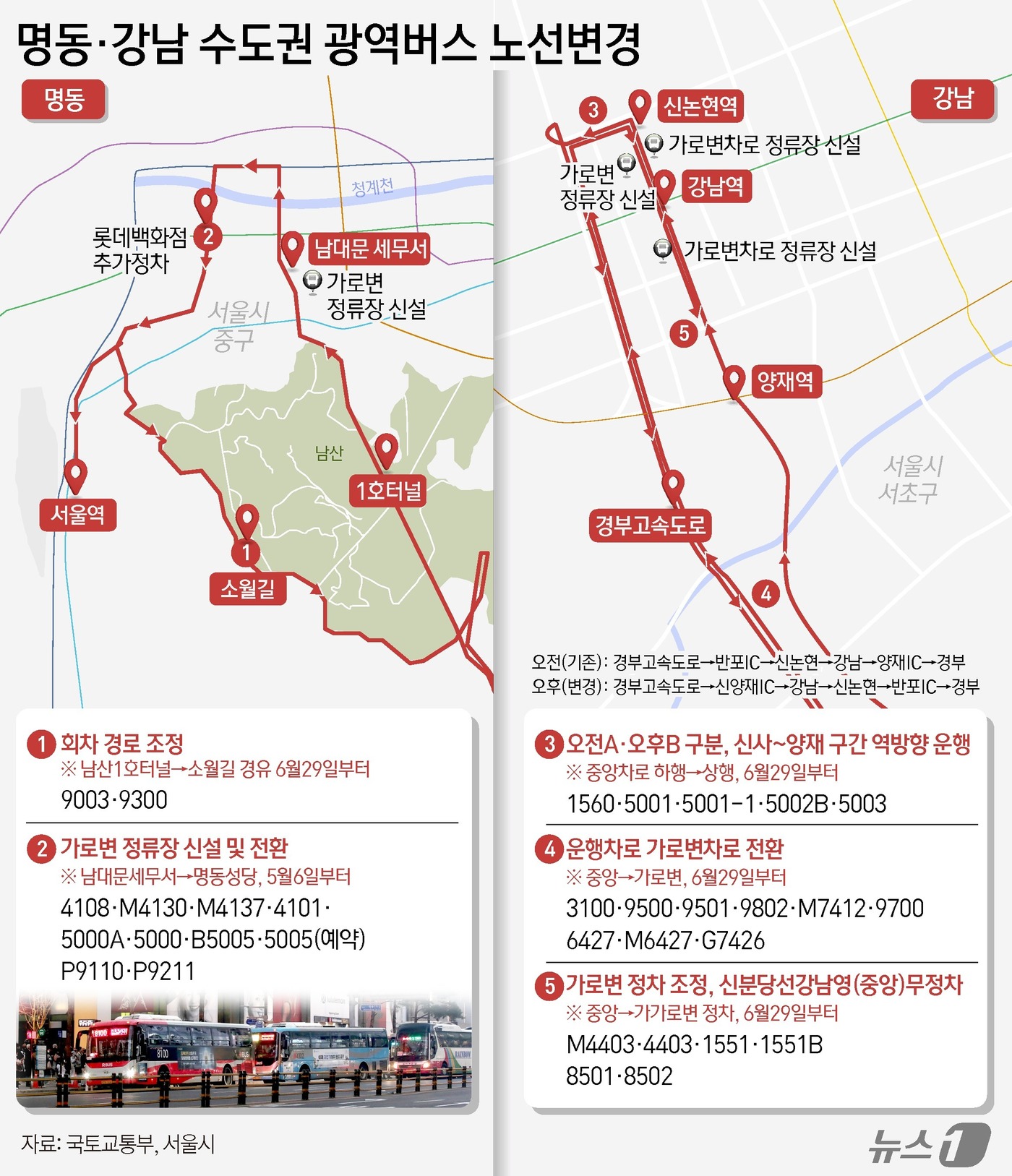 [그래픽] 명동·강남 수도권 광역버스 노선변경