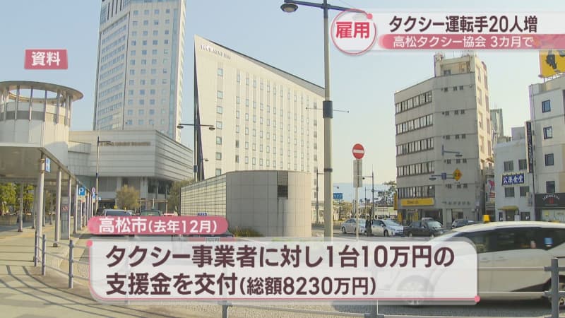 高松タクシー協会の運転手が3カ月で20人増 香川