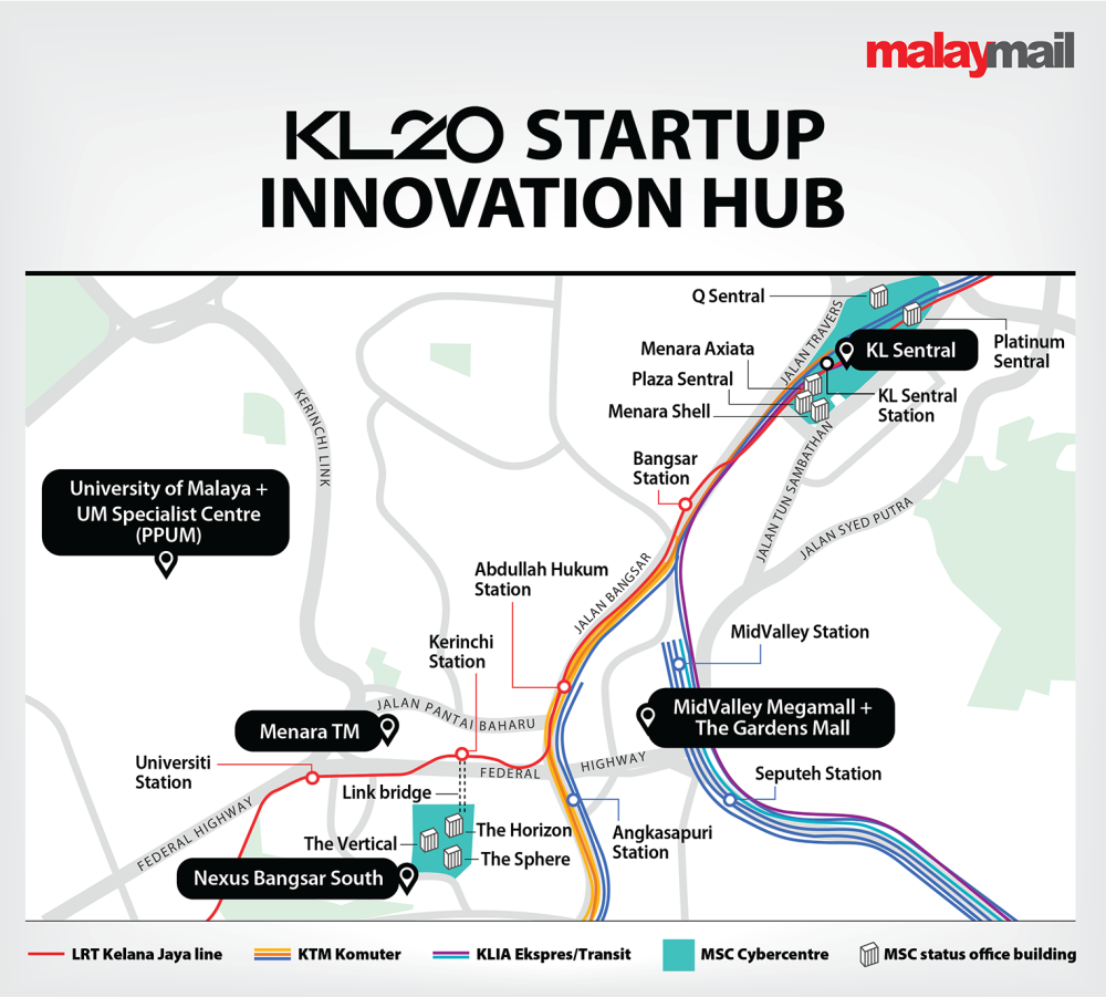 far from cyberjaya, the next top hangout spot for startups may just be around kl sentral and bangsar south