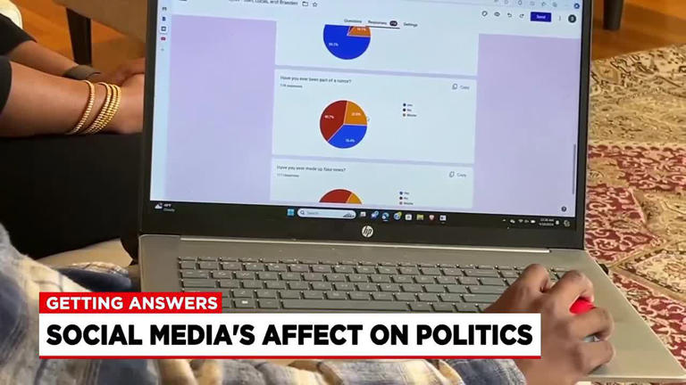 The impact of social media on news and politics