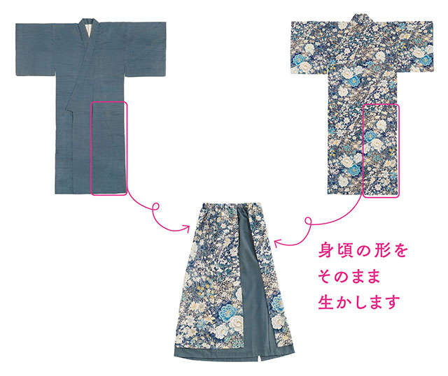 【高橋恵美子さんの手ぬいで「きものリフォーム」】まっすぐぬうだけ！の2枚重ねのスカート
