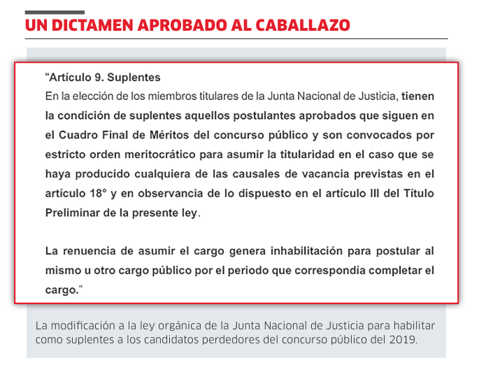 Congreso da nuevo paso para capturar y rellenar la Junta Nacional de Justicia