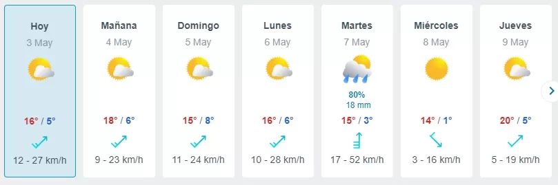 lluvia en santiago: este es el día de mayo que asoma con precipitaciones y que podría preocupar a las comunas de la región metropolitana