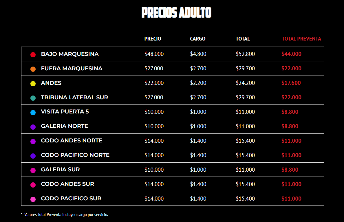 chile vs. paraguay: los precios de las entradas para el amistoso de la roja en el estadio nacional