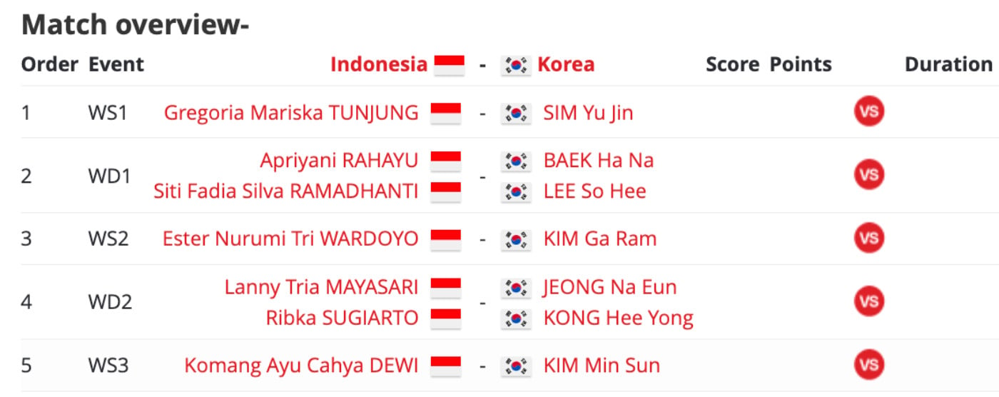 link live streaming semifinal uber cup 2024 indonesia vs korea, cek head to head