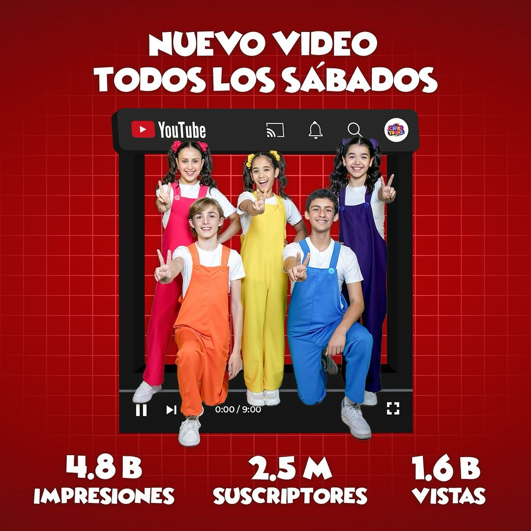 chiki toonz: ¿quiénes son los niños peruanos que la rompen en youtube y en todo el mundo?
